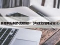 德清有趣网站制作流程设计（有创意的网站设计）